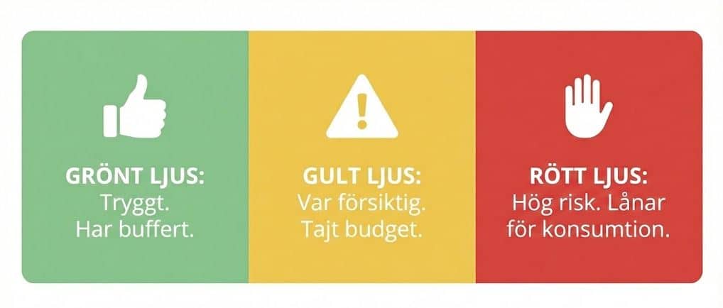 riskbedömning-innan-kredit